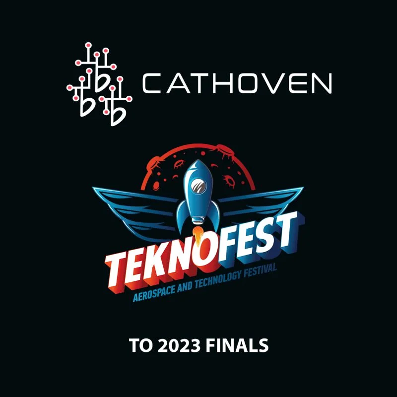 Cathoven 2023 Teknofest Final