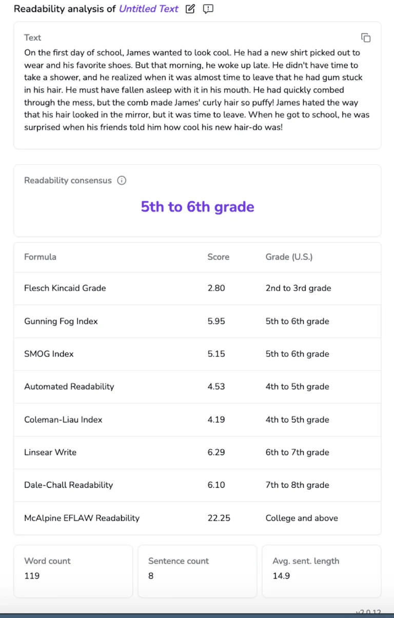 Cathoven Readability Checker