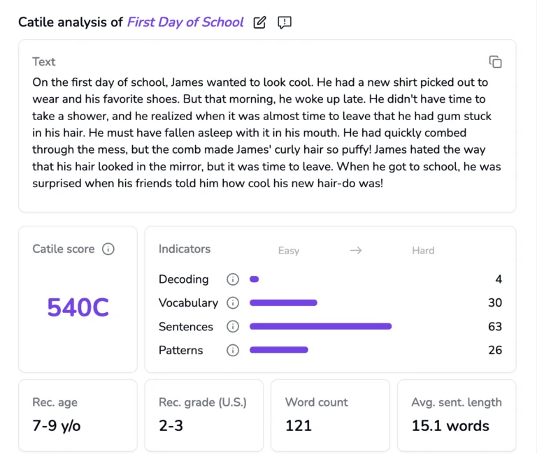 Teachers Pay Teachers Grade Level Score